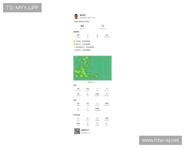 姆巴佩欧冠表现稳定性分析