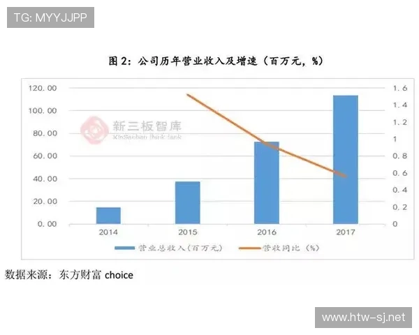 本泽马爆发是否昙花一现？状态可持续性分析