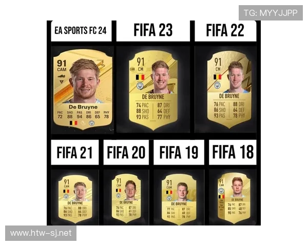 德布劳内与同期中场核心对比：谁是时代第一中场