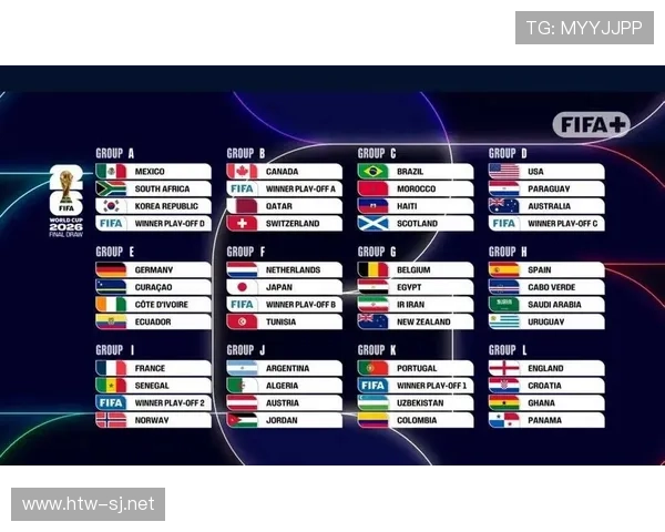 2026世界杯48队赛制下小组赛容错率高吗